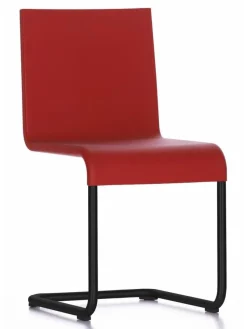 0.05