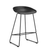 About A Stool AAS 38