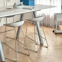 About A Stool AAS 38
