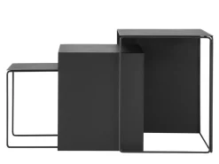 Cluster Tables