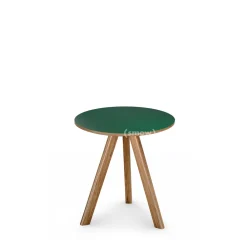 Copenhague Round Table CPH20