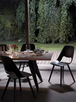 EM Table