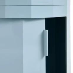 Facet Container