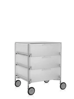 Mobil