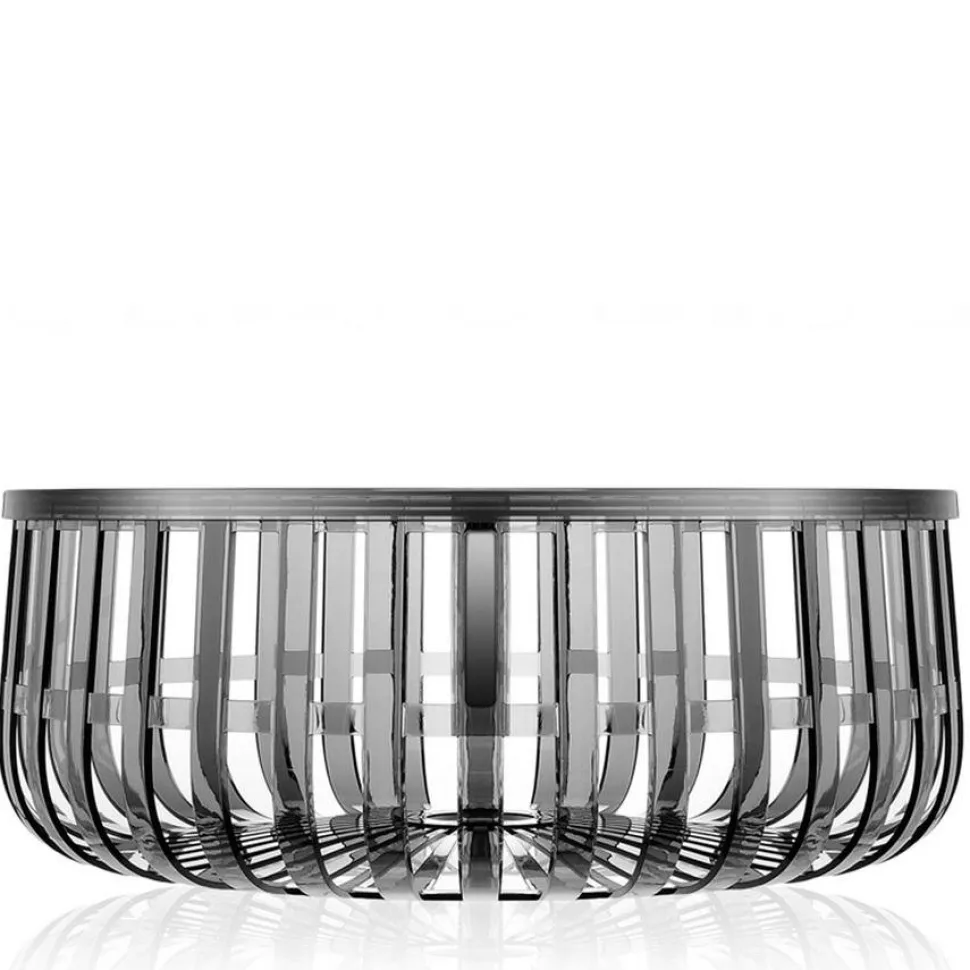 Panier