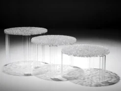 T-Table